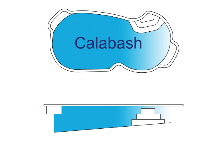 Technical Plan