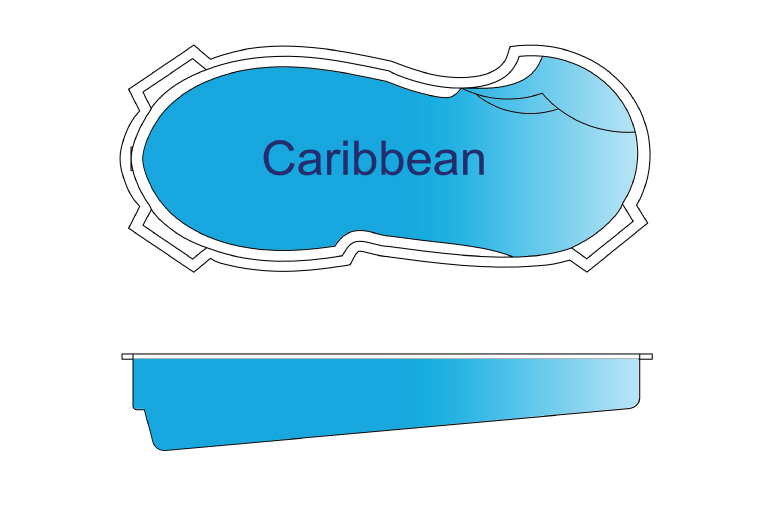 Technical Plan